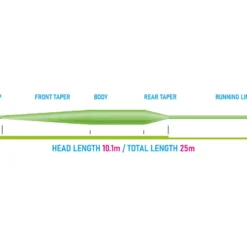 ATTACK fly line