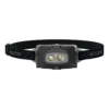 HF4R Core
