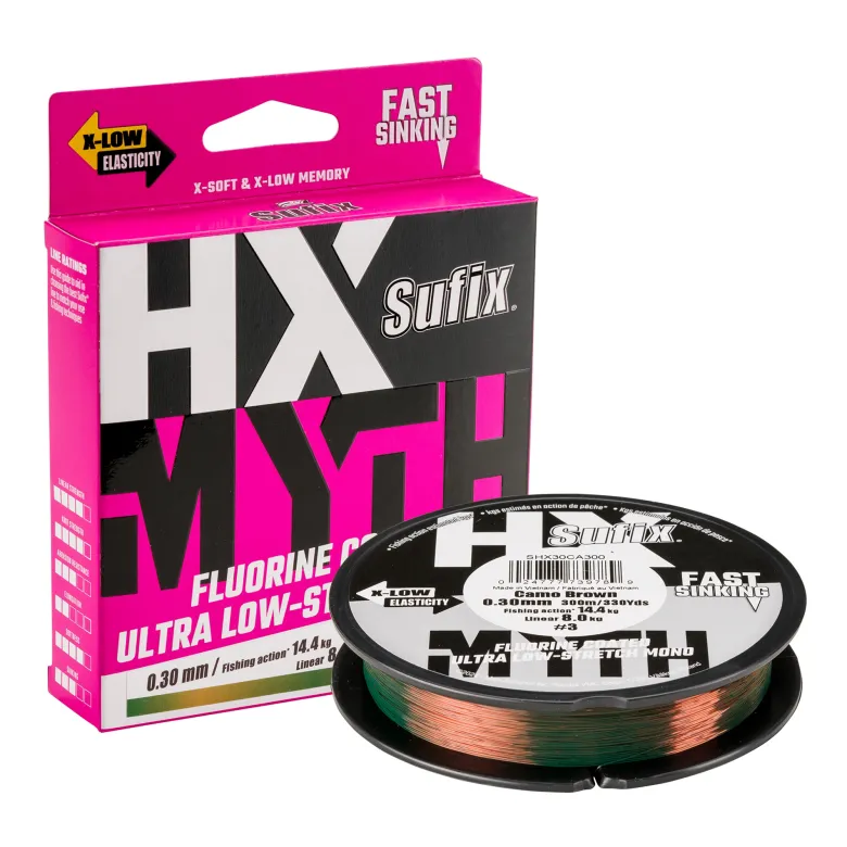 Hx-Myth