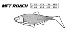 Lure - Mft Roach/fruit Roach