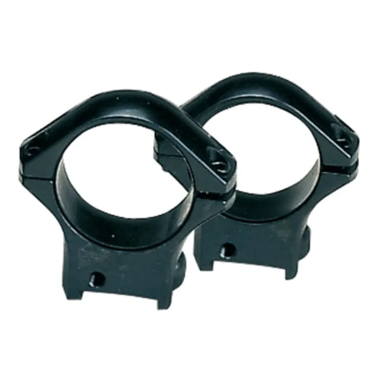 RM Scope Mount Pair