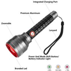 Toll Ficklampa 1000 lm